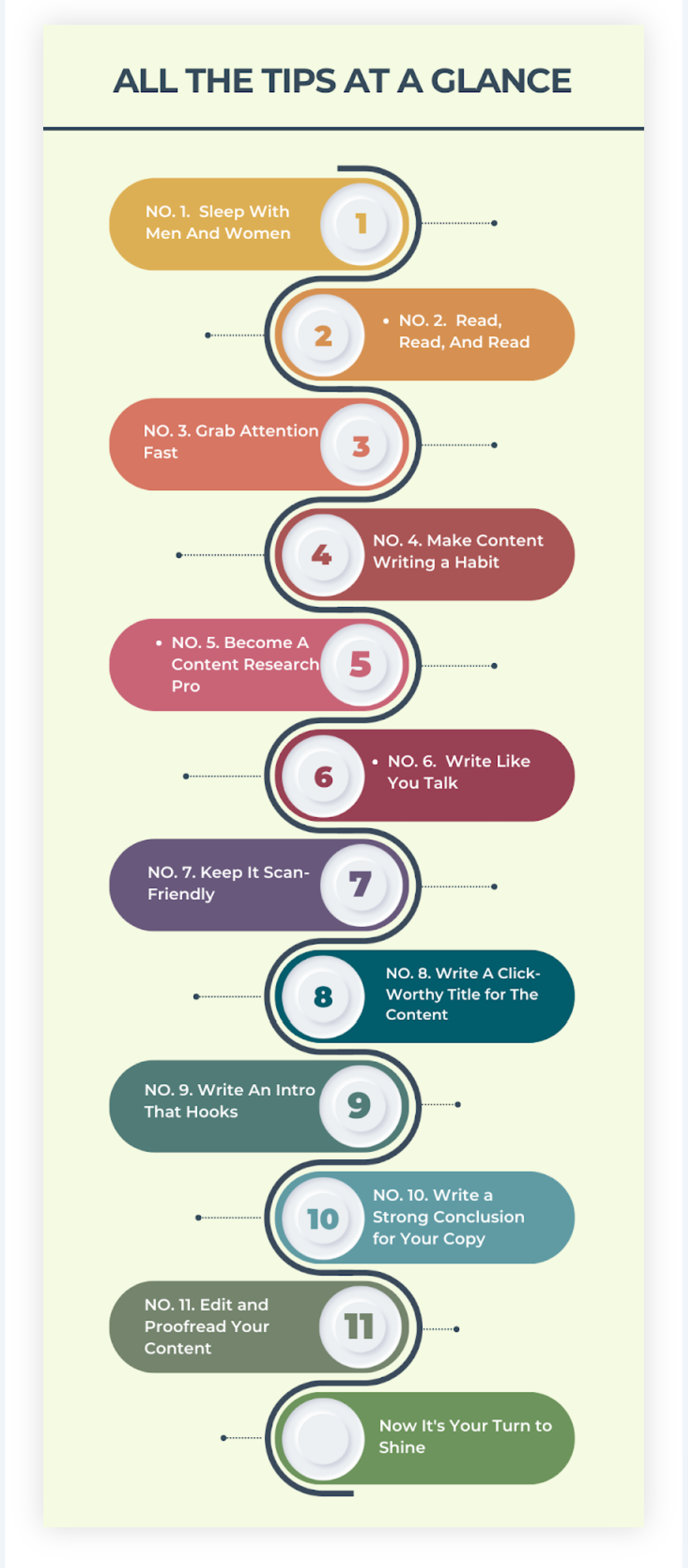 Infografic-Example-from-my-content-writing-tips-blog-post.